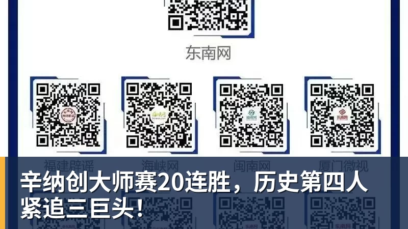 辛纳创大师赛20连胜,历史第四人紧追三巨头!