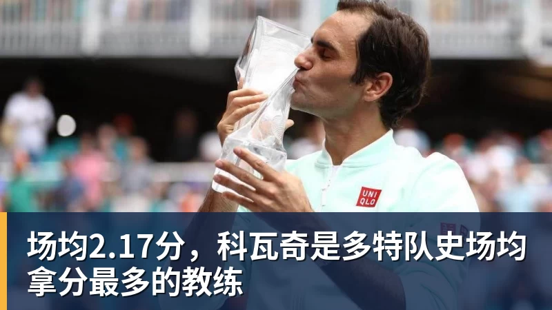 场均2.17分,科瓦奇是多特队史场均拿分最多的教练