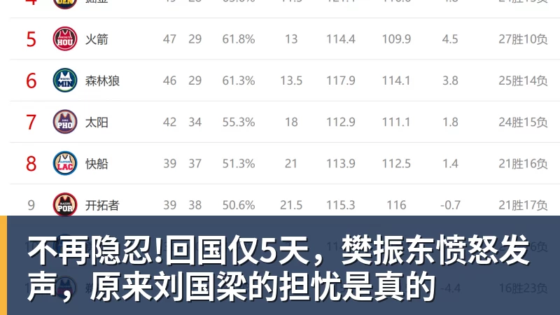不再隐忍!回国仅5天，樊振东愤怒发声，原来刘国梁的担忧是真的